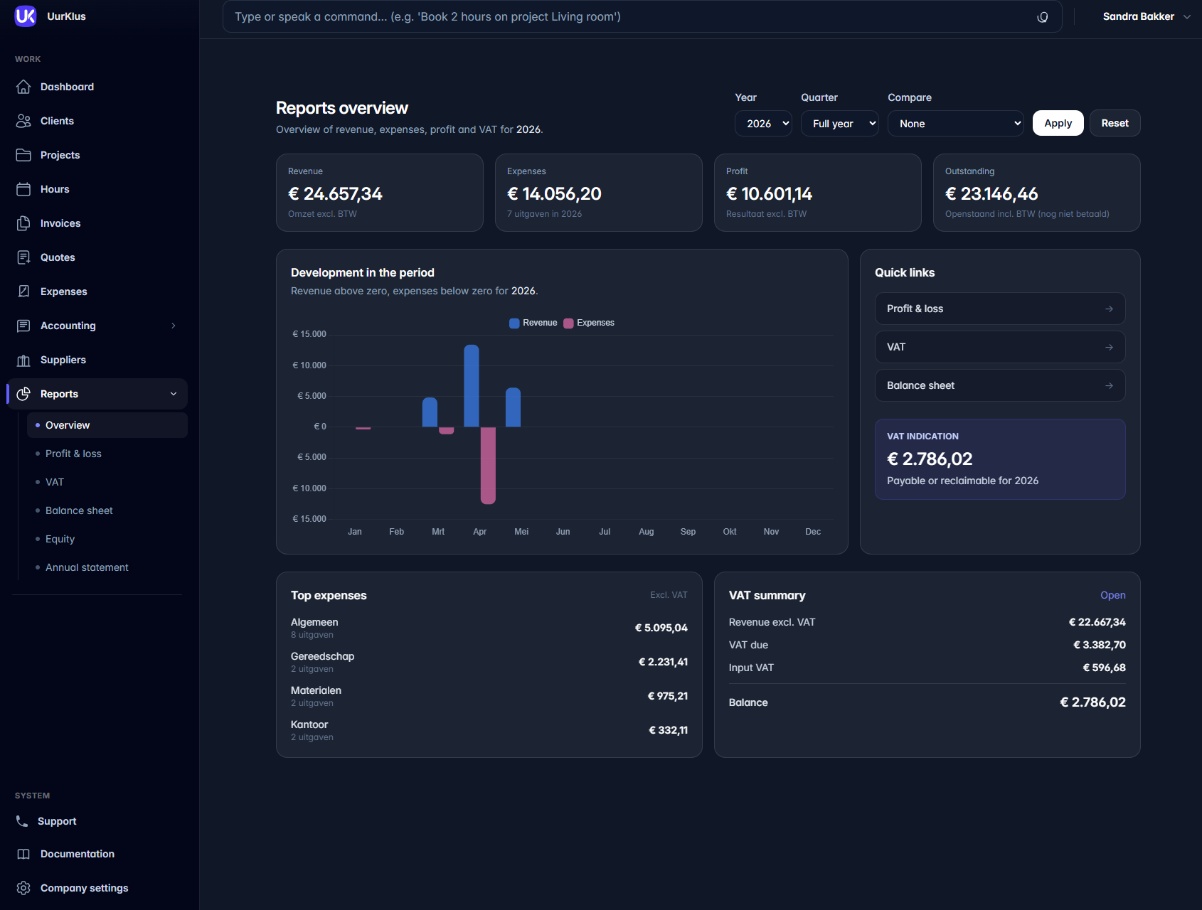 Reports and insight screenshot